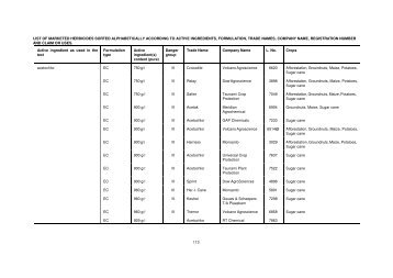 list of marketed herbicides sorted alphabetically according