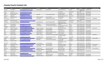 County Courts Contact List