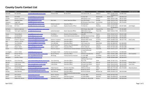 County Courts Contact List