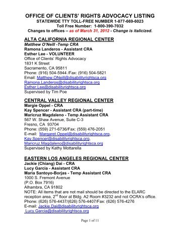Office of Clients' Rights Advocacy Listing, April 2012