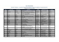 Participant List - International Partnership for the Hydrogen Economy