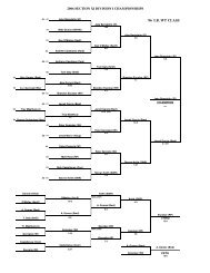 2006 Suffolk County D1 Bracket - Long Island Wrestling Association