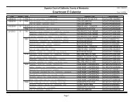 Courtroom E Calendar - Superior Court, Mendocino - State of ...