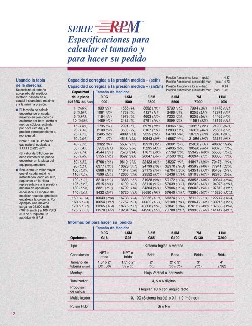 medidores rotatorios de gas serie