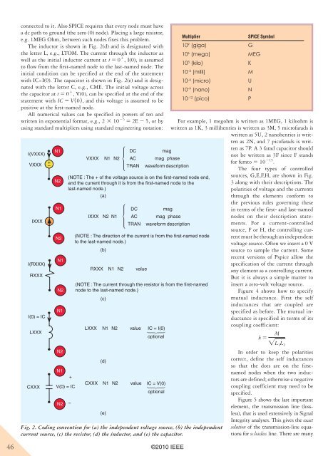 Tutorial: EMC & Signal Integrity using SPICE, page 44 - IEEE EMC ...