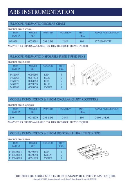 Bristol Babcock Chart Recorders