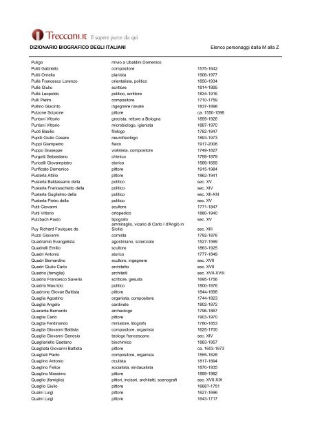 DIZIONARIO BIOGRAFICO DEGLI ITALIANI - Treccani