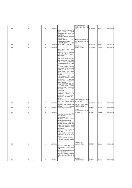 Operaciones reportables 1er Trimestre 2008 ... - Transparencia