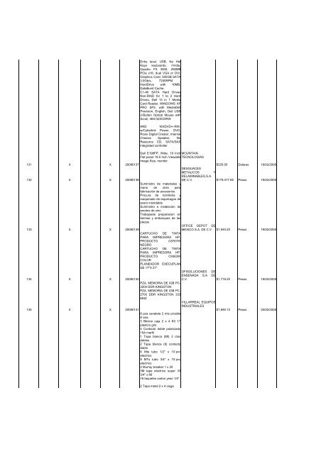 Operaciones reportables 1er Trimestre 2008 ... - Transparencia