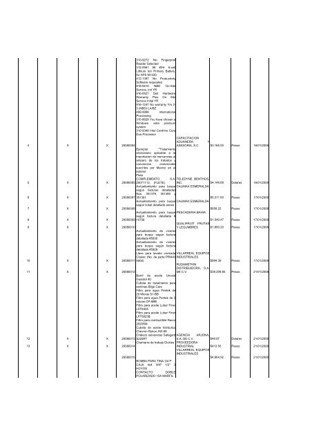 Operaciones reportables 1er Trimestre 2008 ... - Transparencia