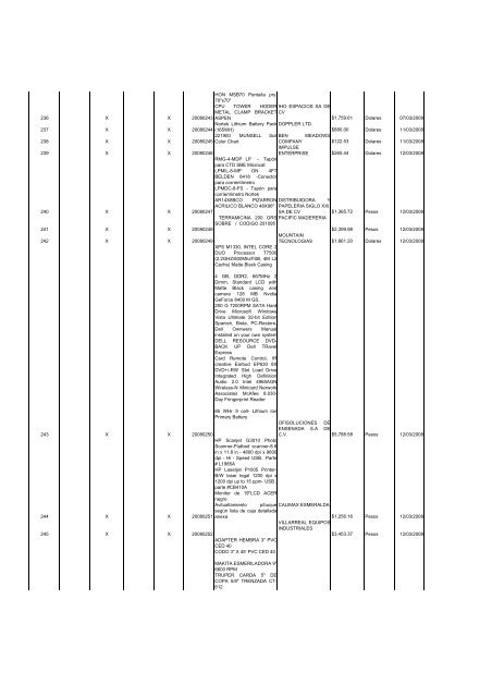 Operaciones reportables 1er Trimestre 2008 ... - Transparencia