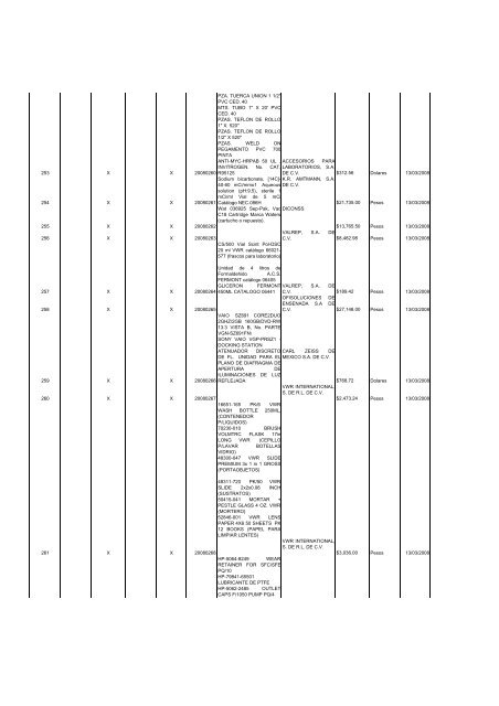 Operaciones reportables 1er Trimestre 2008 ... - Transparencia