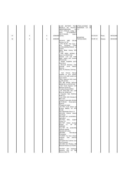 Operaciones reportables 1er Trimestre 2008 ... - Transparencia