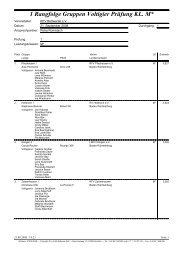 Die ERGEBNS-LISTE könnt ihr runterladen