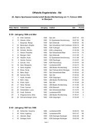 B Ergebnisliste EW Offiziell - 32. Alpine Sparkassenmeisterschaft ...