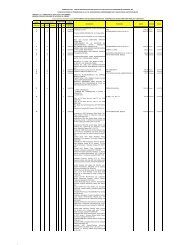 pedidos tercer trimestre 2006 - Transparencia - Cicese