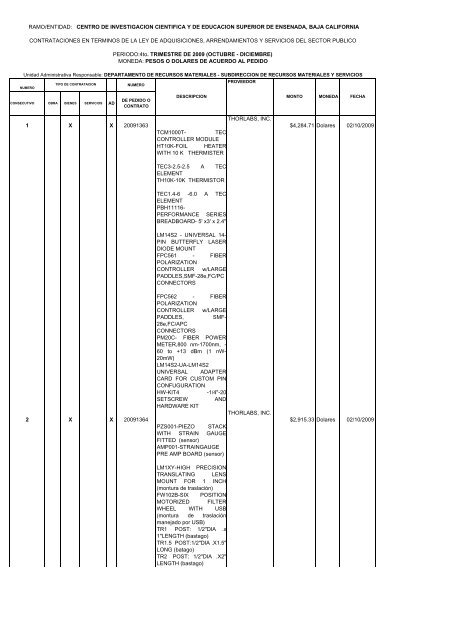 https://img.yumpu.com/8687788/1/500x640/operaciones-reportables-4to-trimestre-2009-transparencia-cicese.jpg