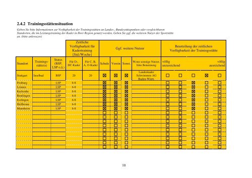 Regionalkonzept Wasserball 2005-2008 - Schwimmverband ...