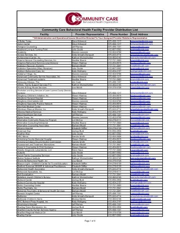 Community Care Behavioral Health Facility Provider Distribution List