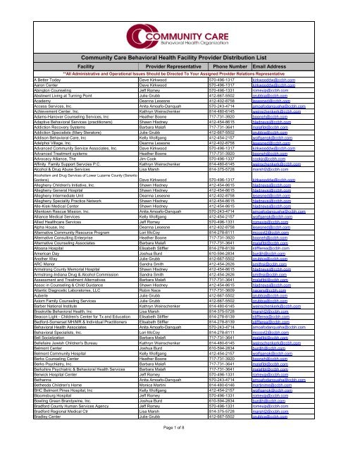 Community Care Behavioral Health Facility Provider Distribution List