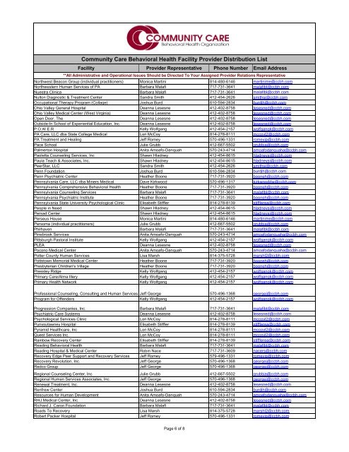 Community Care Behavioral Health Facility Provider Distribution List