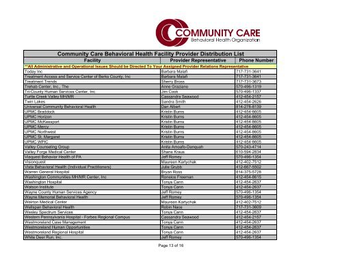 Provider Rep Assignment for Facilities 03-08 - Community Care ...