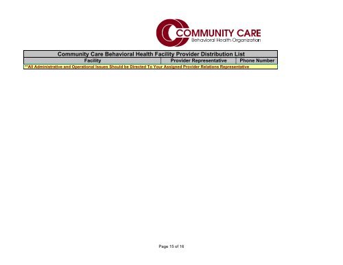 Provider Rep Assignment for Facilities 03-08 - Community Care ...