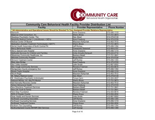 Provider Rep Assignment for Facilities 03-08 - Community Care ...