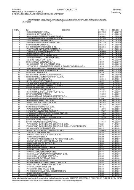 ANUNT COLECTIV Nr.inreg. Data inreg. - ANAF