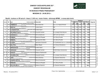 Wyniki zawodów - dzień drugi - Stadnina Koni Moszna