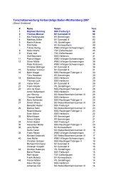 Torschützenwertung Verbandsliga Baden-Württemberg 2007