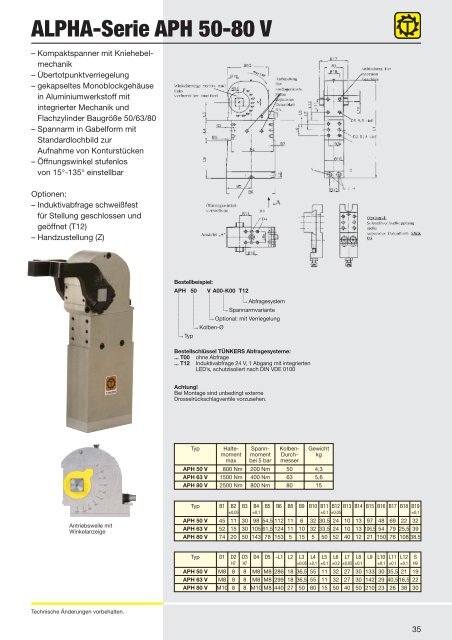 Katalog Spannen Greifen NEU:Pro. Umformtechnik - Romicon