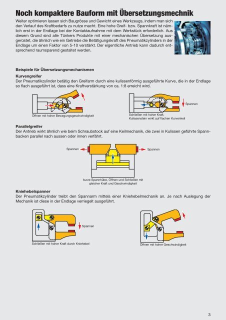 Katalog Spannen Greifen NEU:Pro. Umformtechnik - Romicon