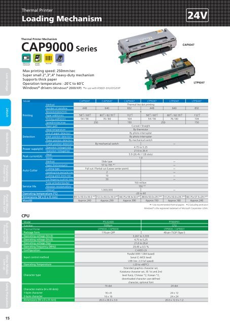 Thermal Printer - Seiko Instruments GmbH