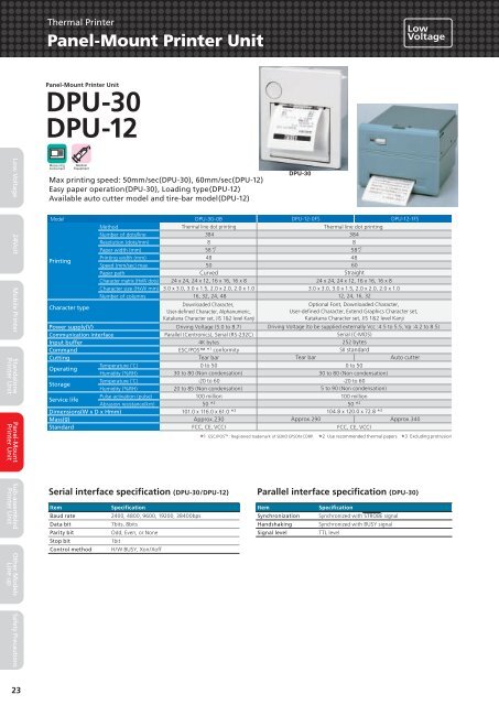 Thermal Printer - Seiko Instruments GmbH