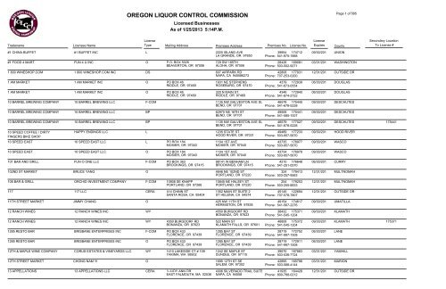 Oregon Liquor Control Commission Oregon Liquor Control Commission