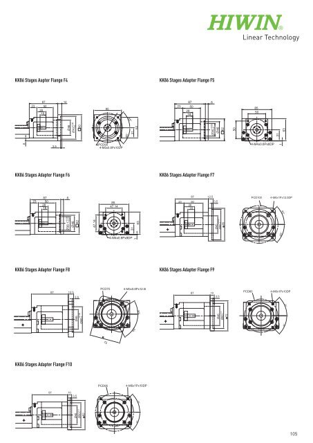 Positioning Systems - Romicon