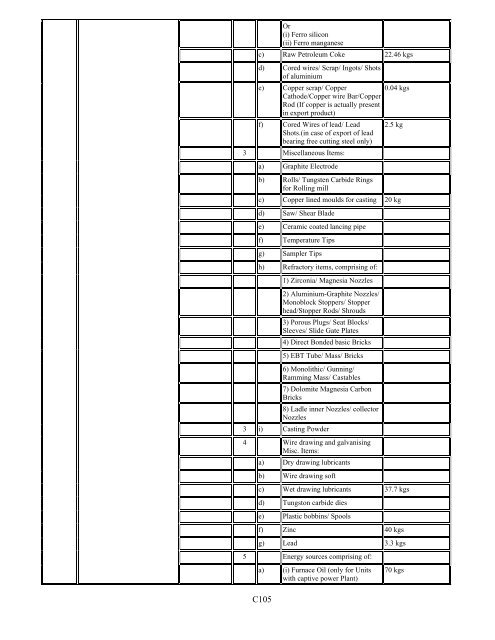 Duty Exemption Scheme