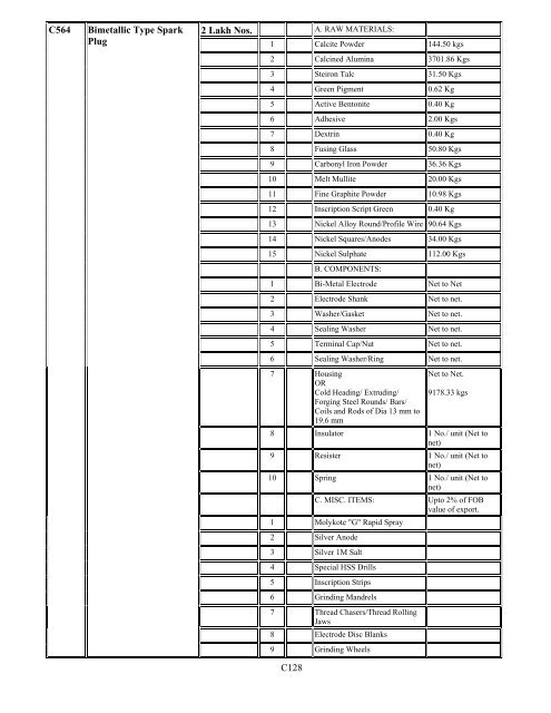 Duty Exemption Scheme