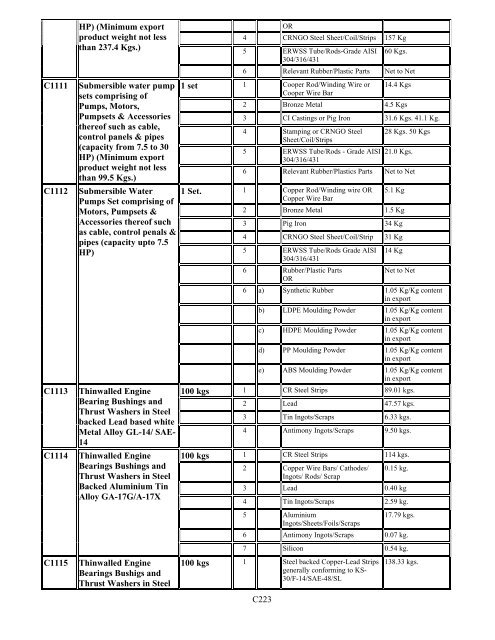 Duty Exemption Scheme