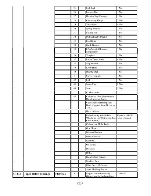 Duty Exemption Scheme