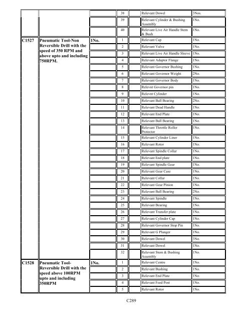 Duty Exemption Scheme