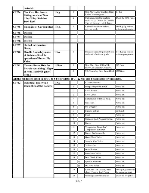 Duty Exemption Scheme