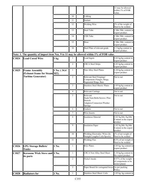 Duty Exemption Scheme