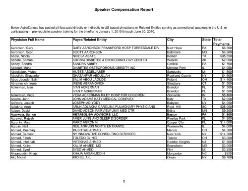 Speaker Compensation Report 1 - Amazon Web Services