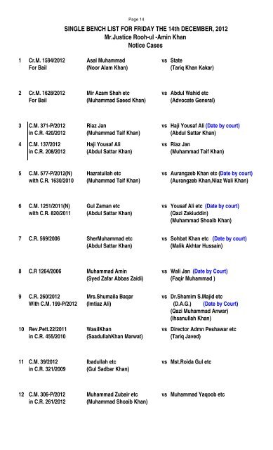 Cause List for Friday, 14 December 2012 - High Court Peshawar