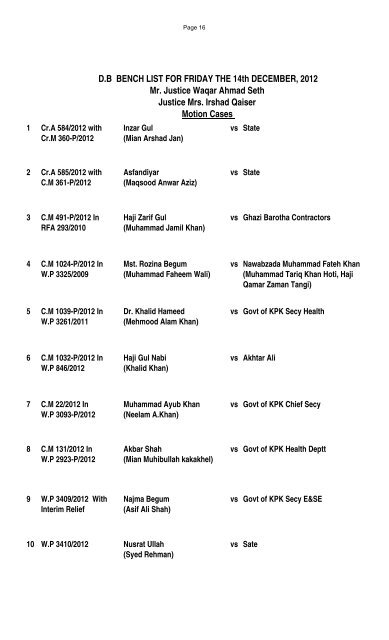 Cause List for Friday, 14 December 2012 - High Court Peshawar