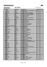 Dithmarschen-Cup 2009 Altersklasse: M. Schüler - kuehl-gudewer.de