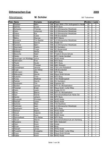 Dithmarschen-Cup 2009 Altersklasse: M. Schüler - kuehl-gudewer.de