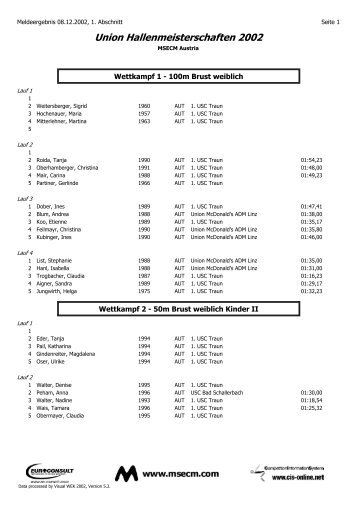 Union Hallenmeisterschaften 2002 - MSECM Austria